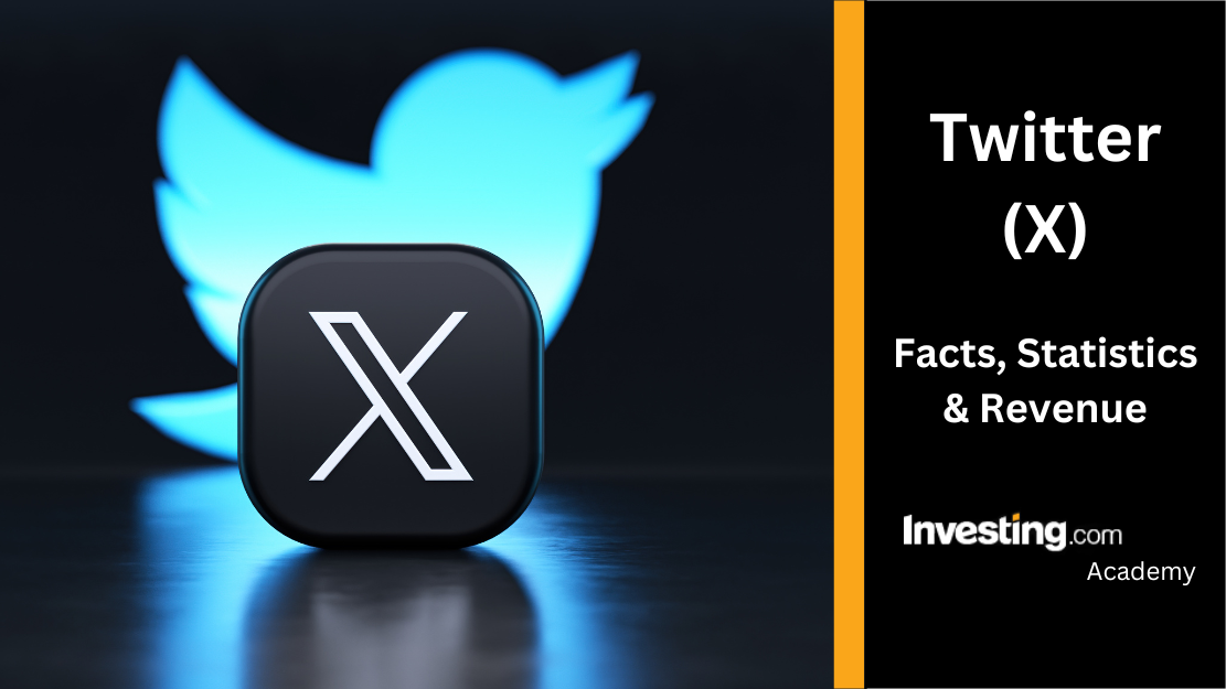 Effective Digital Marketing with Twitter: Key Strategies and Practices